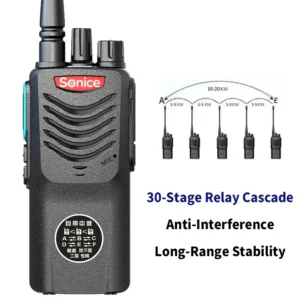 This Tunnel Two-Way Radio supports 30-stage relay cascade